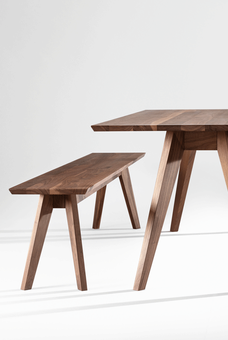 banc CENA – ZEITRAUM