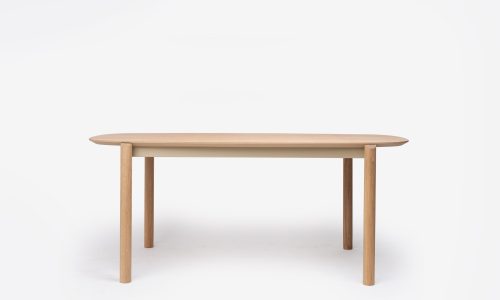 table JUNO